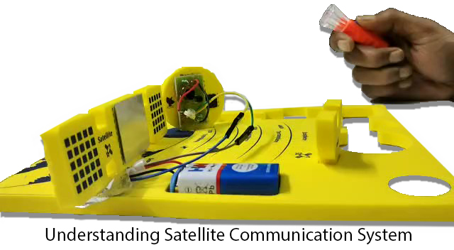 Class 8 (6 Month Subscription)